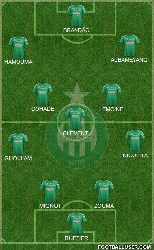 A.S. Saint-Etienne Formation 2012