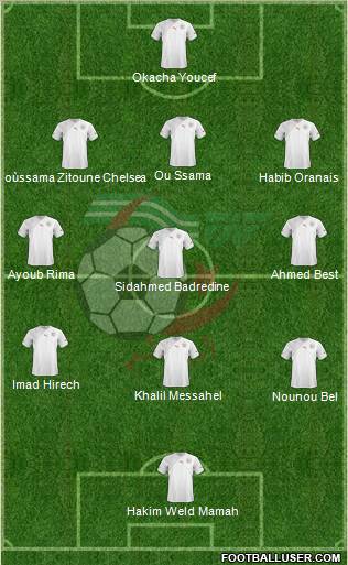 Algeria Formation 2012