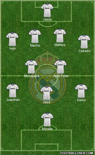 Real Madrid C.F. Formation 2012