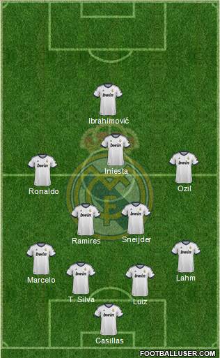 Real Madrid C.F. Formation 2012