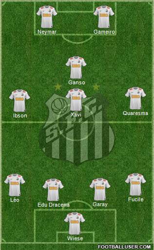 Santos FC Formation 2012