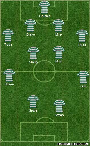 Celtic Formation 2012