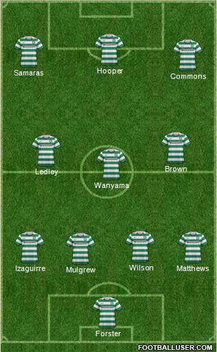 Celtic Formation 2012