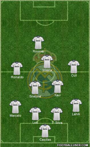 Real Madrid C.F. Formation 2012