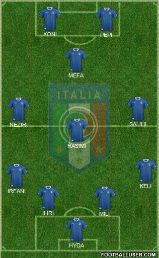 Italy Formation 2012