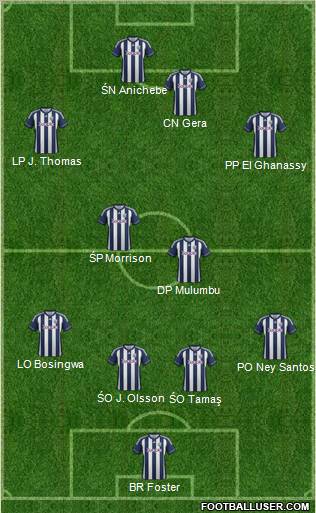 West Bromwich Albion Formation 2012