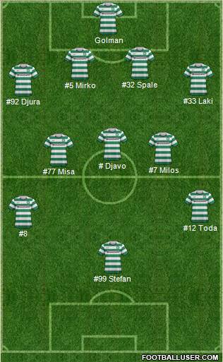 Celtic Formation 2012