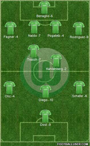 VfL Wolfsburg Formation 2012