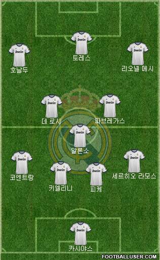 Real Madrid C.F. Formation 2012