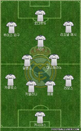 Real Madrid C.F. Formation 2012