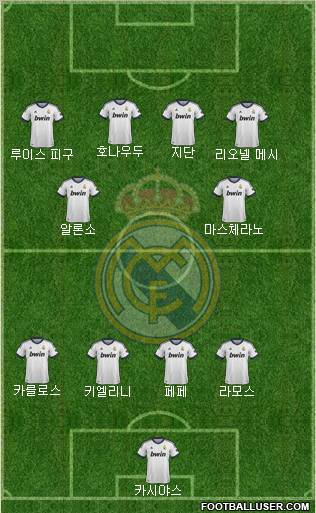 Real Madrid C.F. Formation 2012