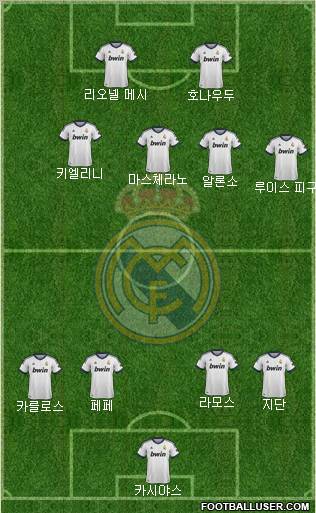 Real Madrid C.F. Formation 2012