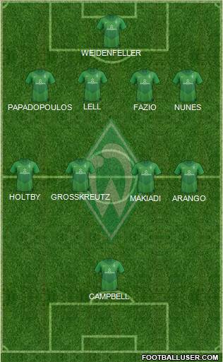 Werder Bremen Formation 2012