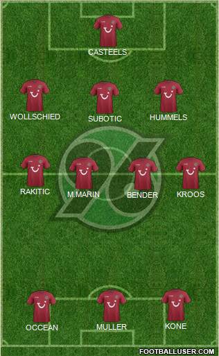 Hannover 96 Formation 2012