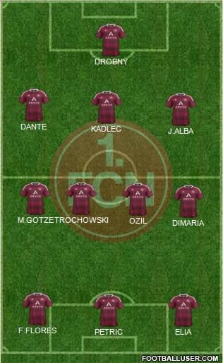 1.FC Nürnberg Formation 2012