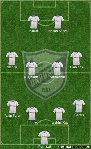 Orduspor Formation 2012