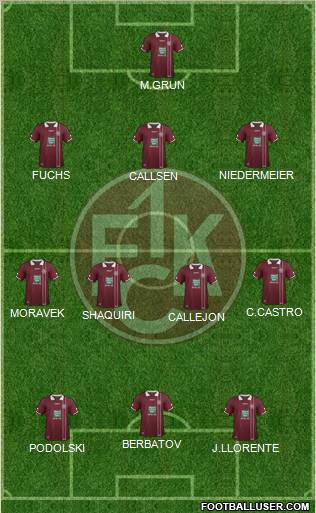 1.FC Kaiserslautern Formation 2012