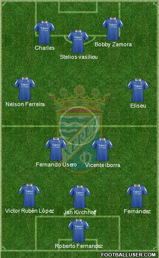 Xerez C.D., S.A.D. Formation 2012