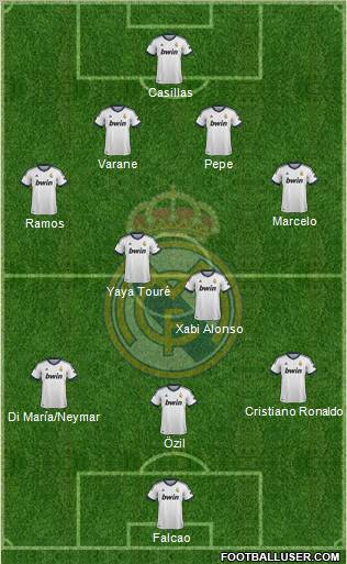 Real Madrid C.F. Formation 2012