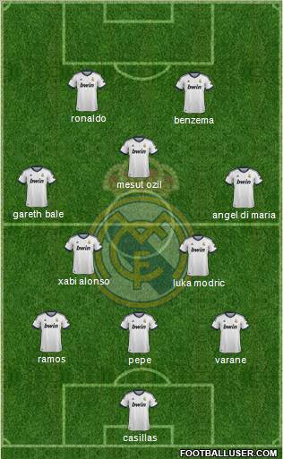 Real Madrid C.F. Formation 2012