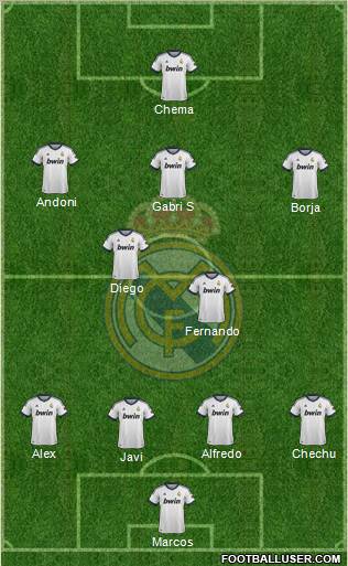 Real Madrid C.F. Formation 2012