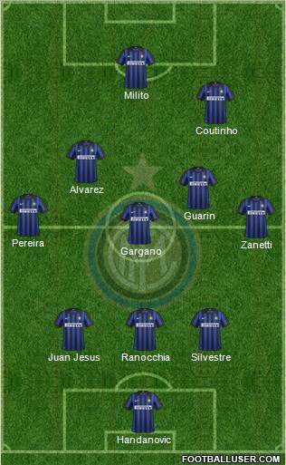 F.C. Internazionale Formation 2012