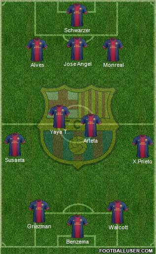 F.C. Barcelona Formation 2012