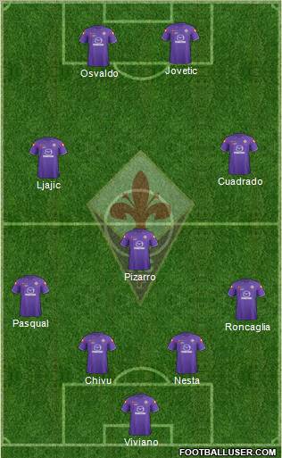 Fiorentina Formation 2012