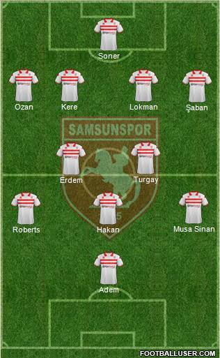 Samsunspor Formation 2012