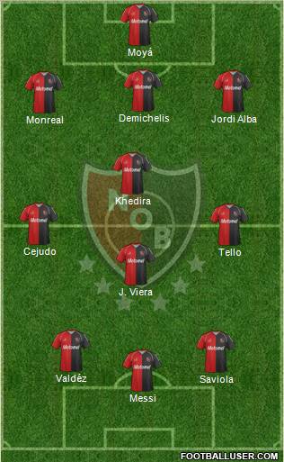 Newell's Old Boys Formation 2012