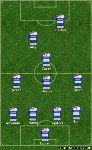 Reading Formation 2012