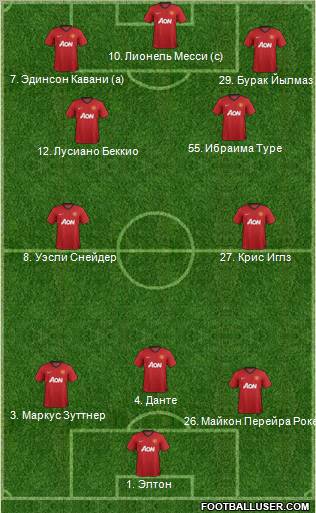 Manchester United Formation 2012