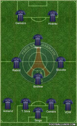 Paris Saint-Germain Formation 2012