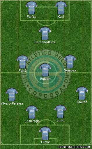 Belgrano de Córdoba Formation 2012