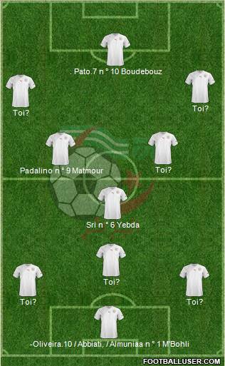 Algeria Formation 2012