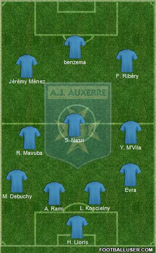 A.J. Auxerre Formation 2012