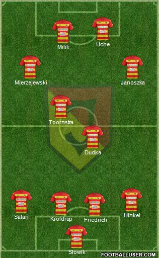 Jagiellonia Bialystok Formation 2012