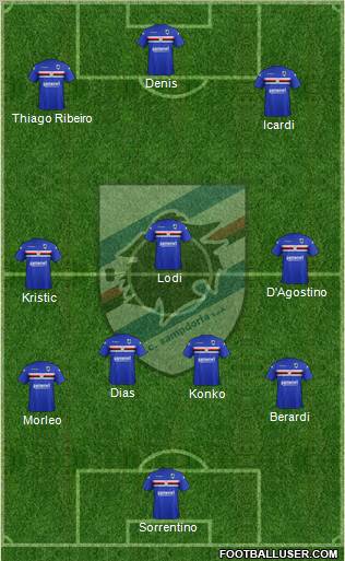 Sampdoria Formation 2012