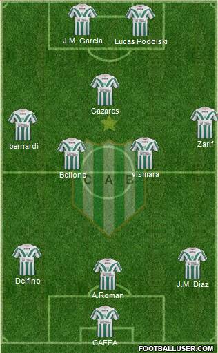 Banfield Formation 2012