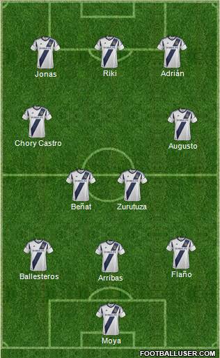 Los Angeles Galaxy Formation 2012