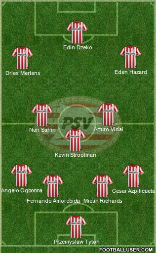 PSV Formation 2012