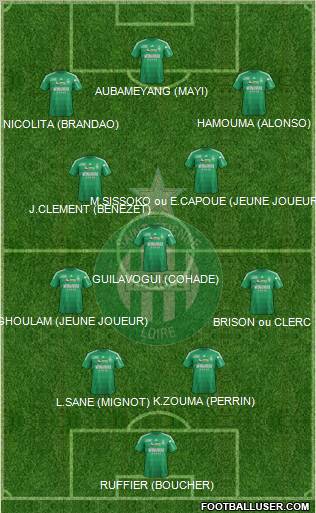 A.S. Saint-Etienne Formation 2012