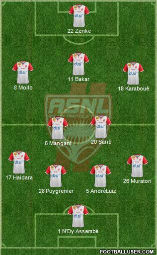 A.S. Nancy Lorraine Formation 2012