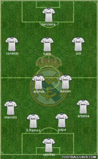 Real Madrid C.F. Formation 2012