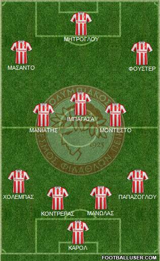 Olympiakos SF Piraeus Formation 2012