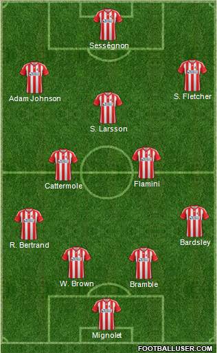 Sunderland Formation 2012