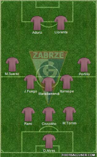 Gornik Zabrze Formation 2012