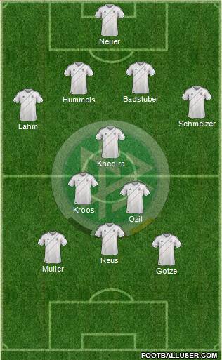 Germany Formation 2012