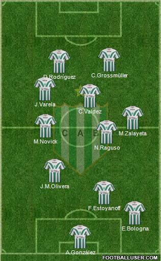 Banfield Formation 2012