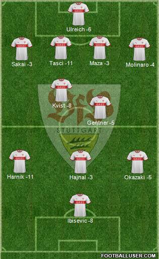 VfB Stuttgart Formation 2012